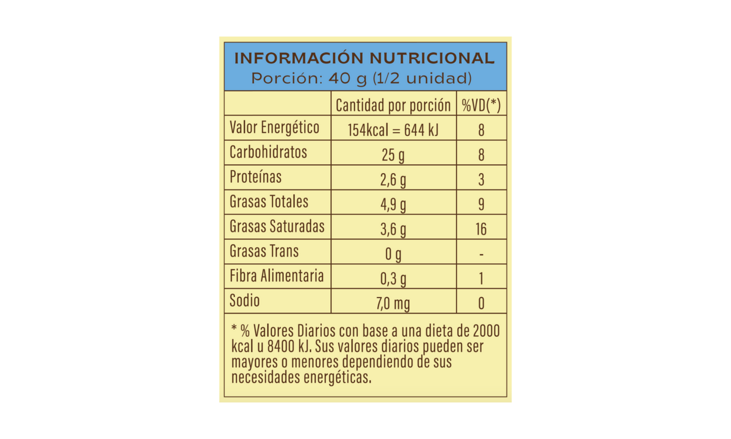 Alfajores Choco Blanco 80g - Caja 10 Unidades